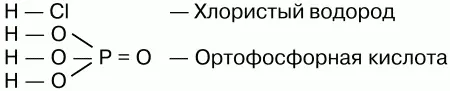 По этой схеме можно понять различия веществ по свойствам Структурные формулы - фото 7