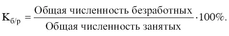 Этот коэффициент отражает степень неудовлетворенности спроса на оплачиваемый - фото 89