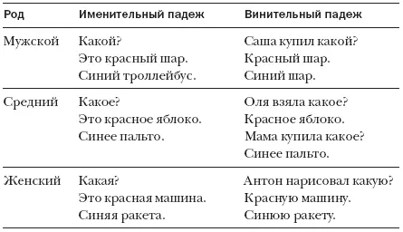 Какой шар матрешку хочет купить ктонибудь Посмотри какие красивые шары Я - фото 38