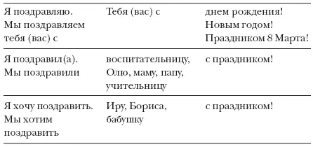 Как спросить сколько стоит какаянибудь вещь Сочетание количественных - фото 42