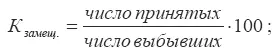 Для характеристики текучести и постоянства рабочей силы на предприятии - фото 64