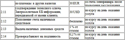 платежи в пользу некоторых фондов осуществляются бесплатно 3 Документарные - фото 12