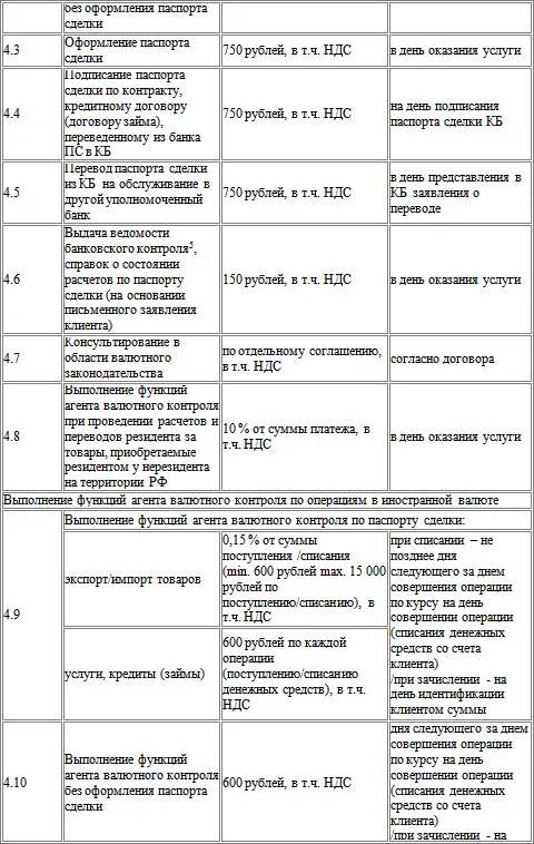 5выдача ведомости банковского контроля осуществляется на основании Инструкции - фото 17