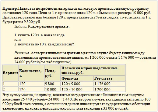 Одним из направлений внутрифирменного менеджмента является управление - фото 96