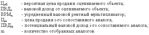 Роль ВРМ может выполнять общий коэффициент капитализации ОКК ОКК это - фото 15