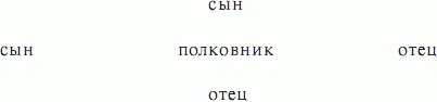 Как только я взглянул на схему стало ясно решение так как у сына не может - фото 1