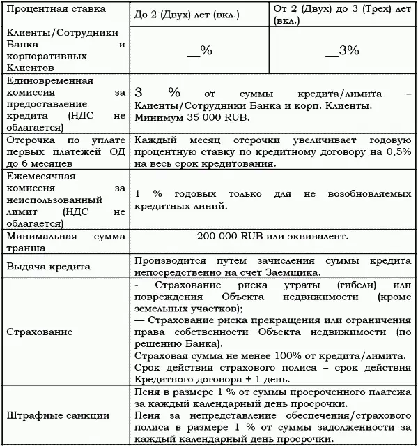 Глава 2 Ипотека в системе способов обеспечения исполнения обязательств 1 - фото 5