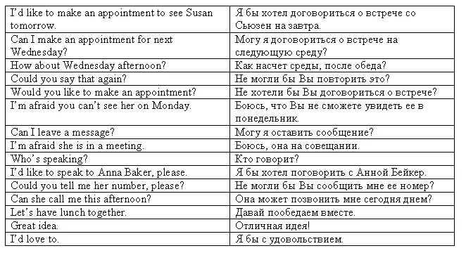 5 Complete the dialogues Дополните диалоги 1 Julia Secretary Im - фото 79