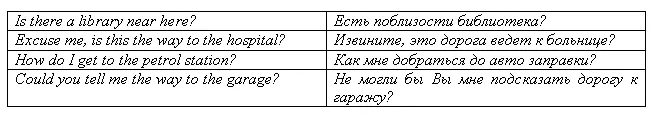 Giving directions 8 Match the questions and the answers Подберите - фото 80