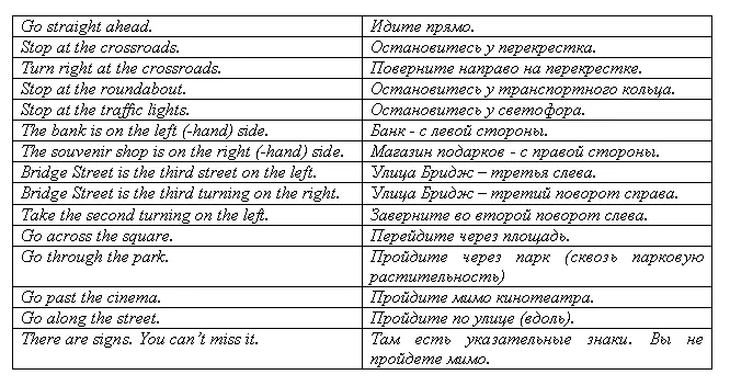 8 Match the questions and the answers Подберите подходящий ответ A How - фото 81