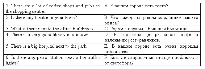 2 Complete the sentences Дополните предложения What is - фото 83