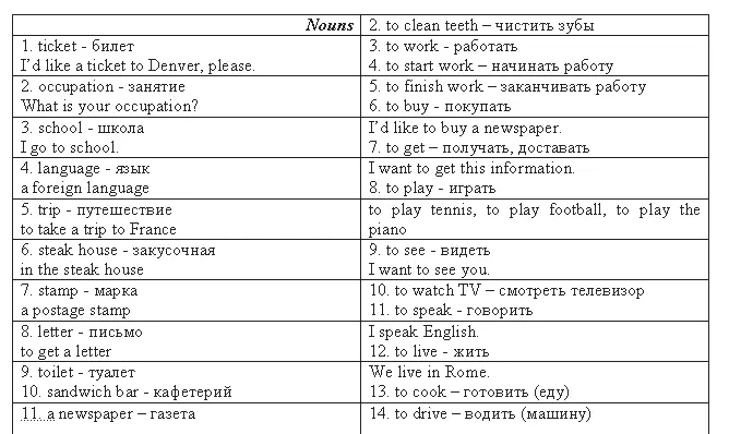 1 Match the word with the translation Найдите соответствие между словом и - фото 15