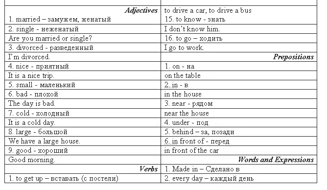 1 Match the word with the translation Найдите соответствие между словом и - фото 16
