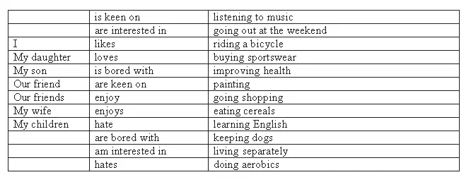 6 What do you do in your spare time Complete the sentences about yourself - фото 54
