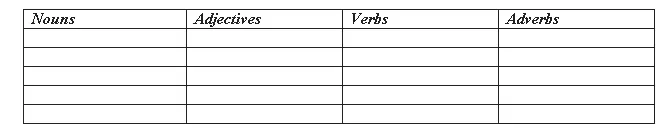 Write some sentences with four words one adjective one noun one verb and one - фото 59