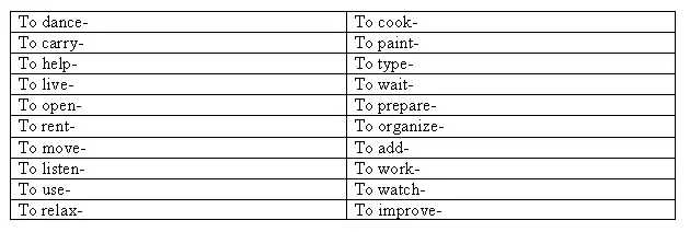5 Change the sentences in the Present Simple Tense into the Past Simple Tense - фото 66