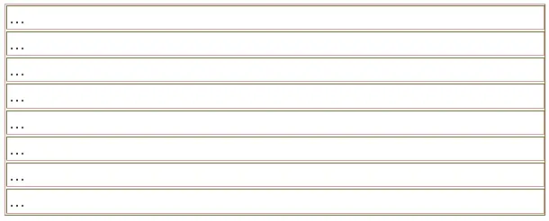 7 Complete the sentences Use different adverbs of frequency Дополните - фото 98