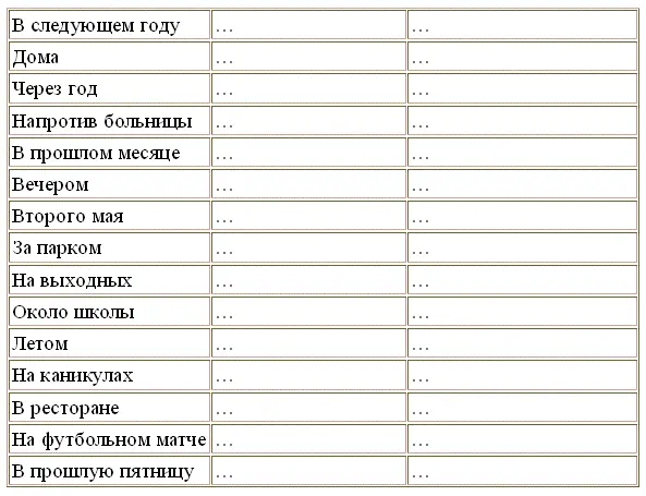 FOCUS ON GRAMMAR Активная грамматика Language focus 1 The Simple Indefinite - фото 102