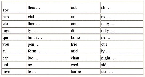 2 Make up the sentences of your own using the following words three in one - фото 89