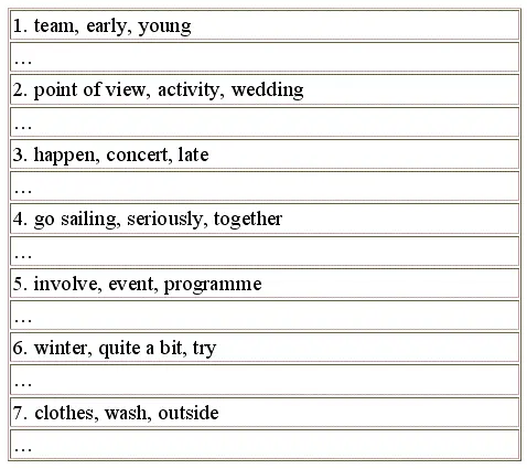 3 Complete the gaps with a suitable word or phrase from the Word Box - фото 90