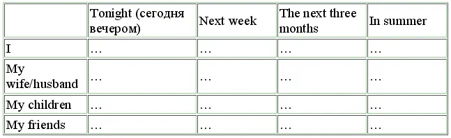 FOCUS ON GRAMMAR Активная грамматика Language focus 1 Adverbs and Adjectives - фото 129