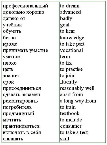 2 Match the words to make word combinations Составьте словосочетания - фото 119