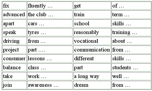 3 Think of as many word combinations as possible Make up your own sentences - фото 120