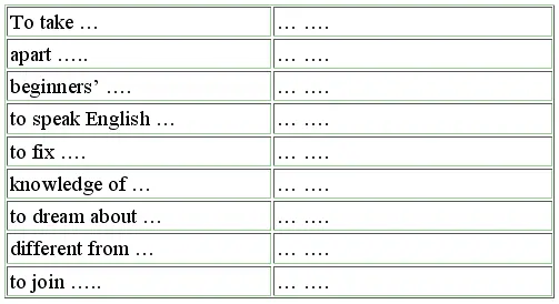 4 Complete the gaps with a suitable word or phrase from the Word Box - фото 121