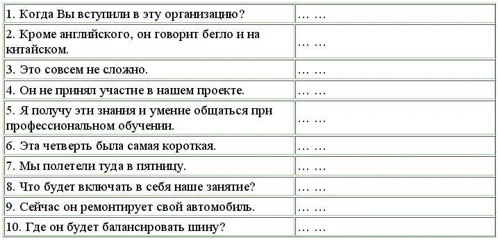 Language focus 1 Descriptive Adjectives Описательные прилагательные 6 - фото 123