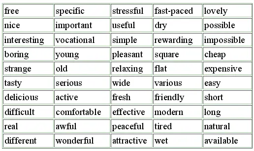 6 Make up possible word combinations Составьте словосочетания с данными - фото 124