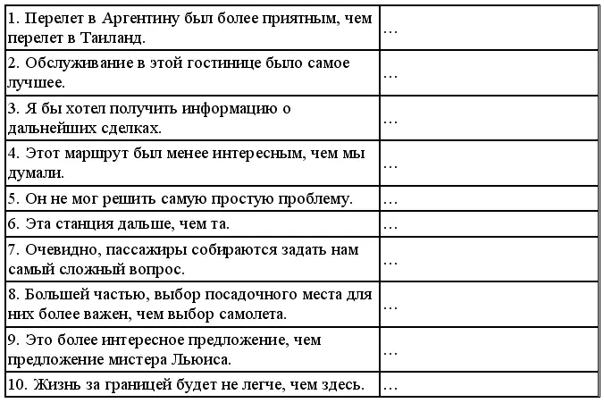 Language focus 2 Articles Артикли 4 Fill in articles aan the - фото 150