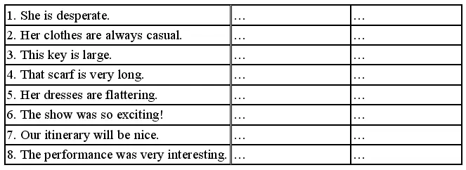 8 Complete the sentences Use the structures asas not soas - фото 173