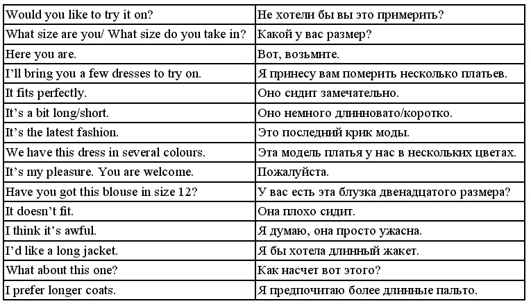 5 Translate the sentences Переведите предложения 1 The skirt fits - фото 165