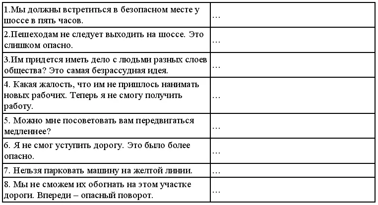 8 Fill in the table Make up sentences to illustrate the following grammar - фото 196