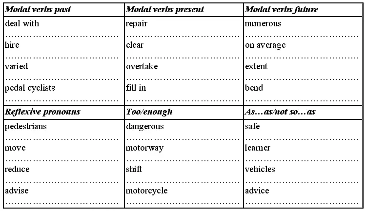 READINGAND SPEAKING PRACTICE 1 Answer the questions Ответьте на вопросы - фото 197