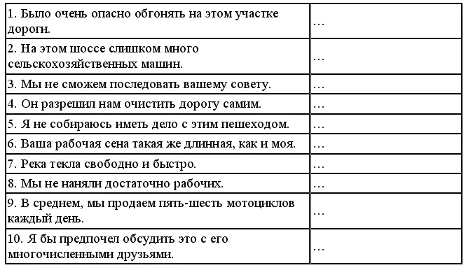 Language focus 1 Places in town Что есть в городе 5 Draw a miniplan - фото 184