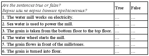 ASSIGNMENT 6 LESSON 6 PART 1 Choose the correct word Выберите подходящее - фото 219