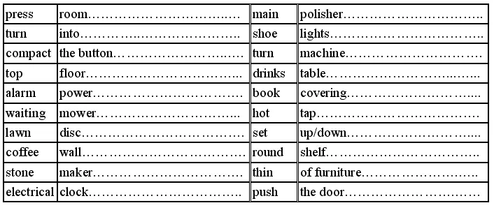 4 Make sentences with the two words given Составьте предложения используя - фото 207