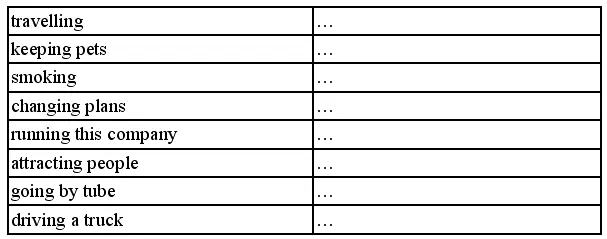 7 Give the sentences in English Переведите на английский язык - фото 239