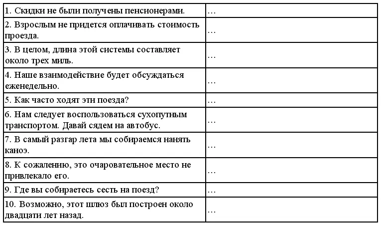 Language focus 1 Using the transport Как воспользоваться транспортом - фото 227