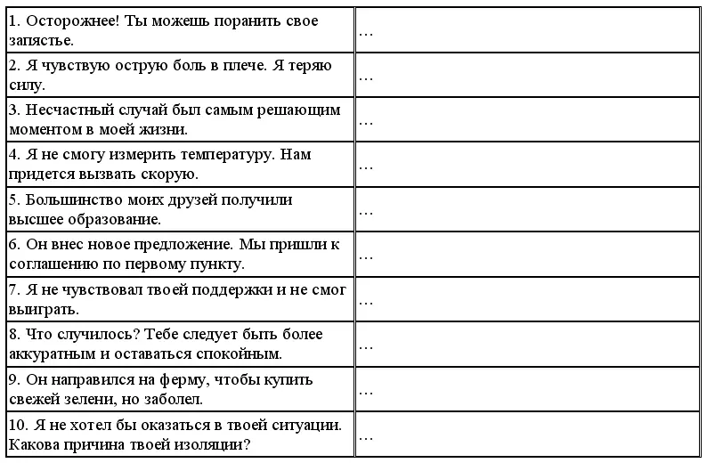 Language focus 1 Describing things Как описать предметы 5 Read and - фото 251