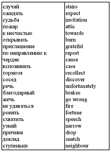 2 Make word combinations Составьте словосочетания 3 Give - фото 270