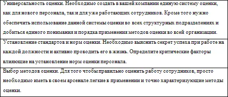 Универсальность оценки Необходимо создать в вашей компании единую систему - фото 1