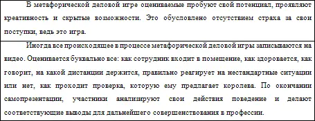 В метафорической деловой игре оцениваемые пробуют свой потенциал проявляют - фото 21