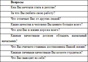 Рекомендации по адаптации вновь принятого персонала С первых дней важно - фото 25