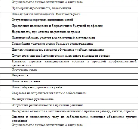 Одним из подходов к выполнению специальных сезонных задач который широко - фото 26