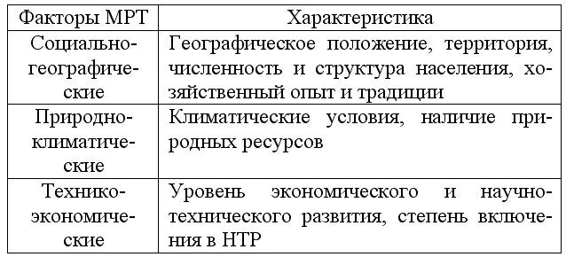 За последние 2530 лет МРТ полностью преобразилось Его важными - фото 138