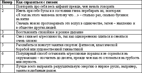 Страх Как с ним бороться Быть индивидуальностью крайне сложно потому что - фото 3