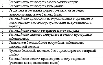 Обеспокоены Анализируйте ситуацию Люди часто в своих повседневных делах - фото 11