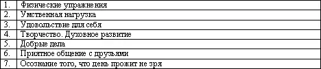 БЕСПОКОИМСЯ ИЛИ РЕШАЕМ ПРОБЛЕМЫ В РАБОЧЕМ ПОРЯДКЕ Кто осведомлен тот - фото 18